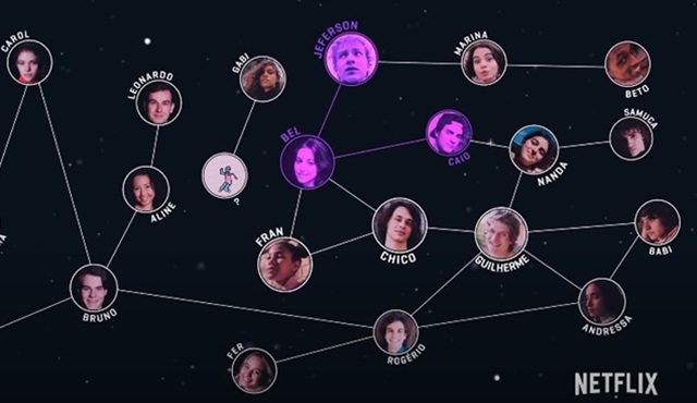 Netflix'in Brezilya yapımı yeni dizisi Boca a Boca, 17 Temmuz'da başlıyor