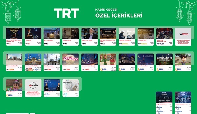 TRT, Kadir Gecesi’ne özel içerikler yayınlayacak!