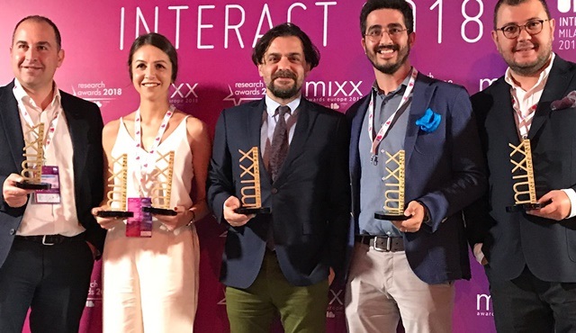 İçerdesin projesi MIXX Awards Europe'da 4 Gold ödülün sahibi oldu!