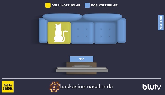 BluTV ile ‘Başka Sinema’ ile evinizin salonunda!