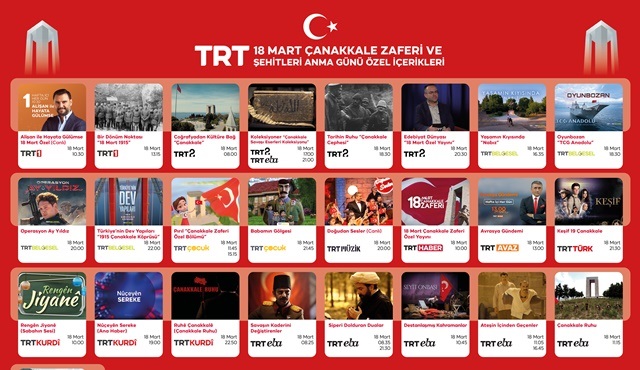 TRT’den Çanakkale Zaferi’nin 110. yıl dönümüne özel içerikler!