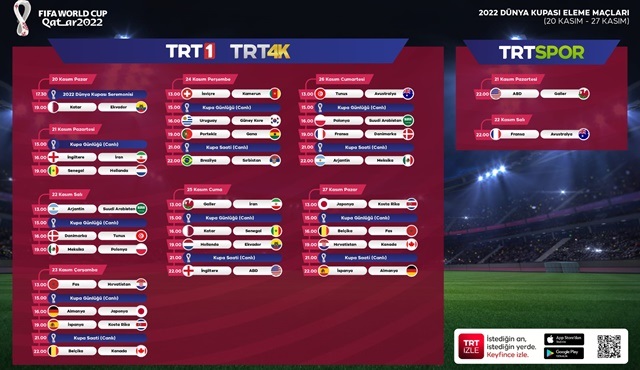 2022 FIFA Dünya Kupası heyecanı TRT ekranlarında yaşanacak!