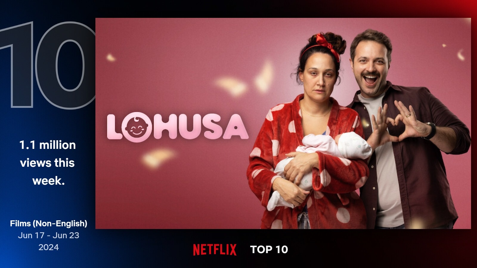 Lohusa, Netflix&apos;in orijinal yapım yerli projelerinden birisi olarak de...