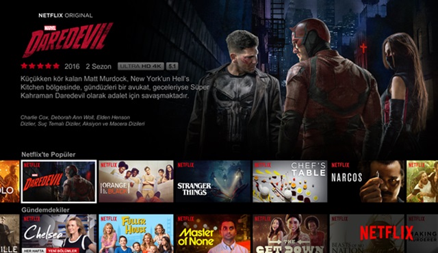 Netflix çevirmen alımı için yeni bir yöntem geliştirdi: HERMES